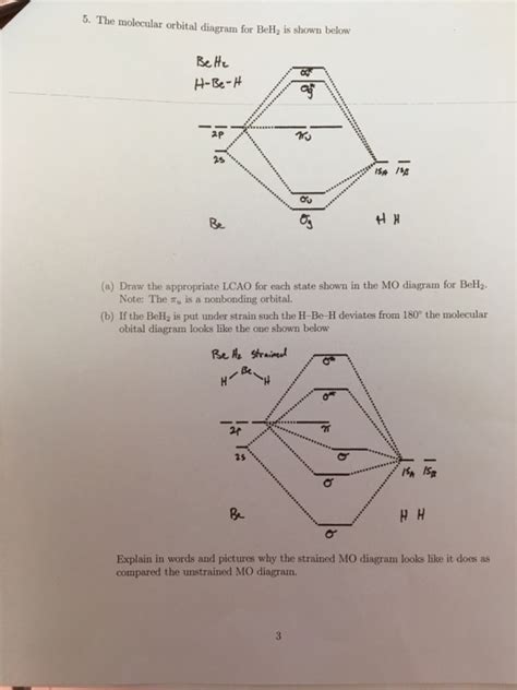 Solved 5. The molecular orbital diagram for BeH2 is shown | Chegg.com