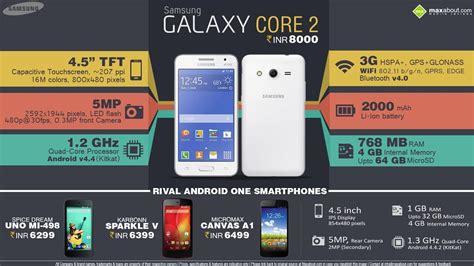 Samsung Galaxy Core Ii Duos Features Specifications Details