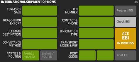 Electronic Export Information Eei Shipfx Miniwiki