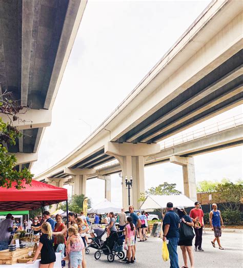 Listcrawler Jacksonville: Mastering The Jacksonville Market