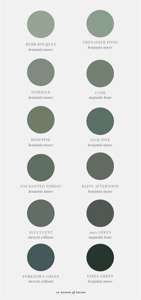 Benjamin Moore Green Paint Colors For Kitchen Cabinets