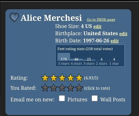 Tw Pornstars Grandma Alice Marchesi 🪅 Birthday 6 26 🪅 Twitter I