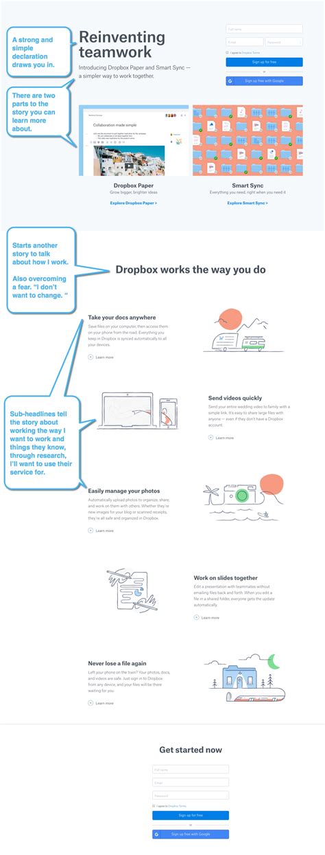 Copywriting for Landing Pages Part 2: Getting Tactical & Practical ...