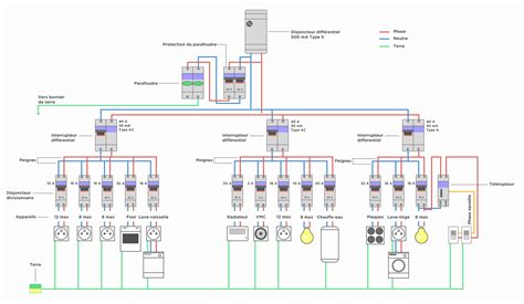 Schema Electrique Maison Phenix Bois Eco Conceptfr