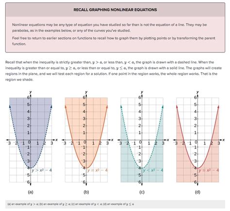 New OER College Algebra Corequisite Course | Lumen Learning