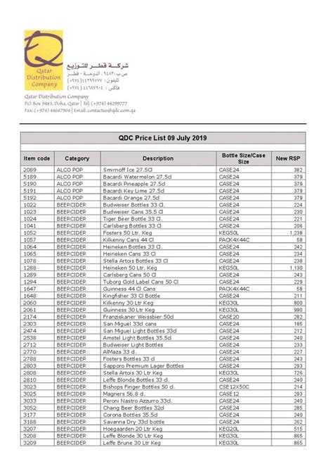 Qdc Alcohol Price List 2024 Deena Othelia