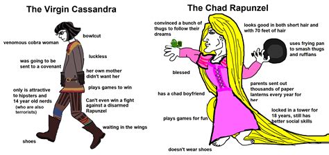 Best Rapunzel Naked Images On Pholder Rapunzel Nikke Mobile And Ginger