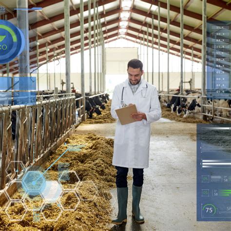 top  trends transforming  feed software market