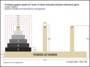 Tower-of-Hanoi source_800x600