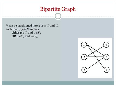 Introduction To Graph Theory Ppt