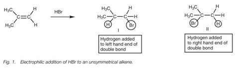 Electrophilic Addition To Unsymmetrical Alkenes