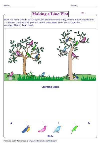 Line Plot Worksheets