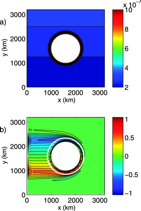 A Barotropic Potential Vorticity And B Transport Streamfunction For