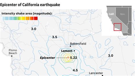 earthquakes  southern california including magnitude