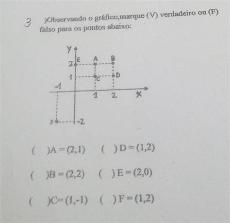 Marque V Para Verdadeiro E F Para Falso - 3 Observando o gráfico, marque (V) verdadeiro ou (F) falso para os ...