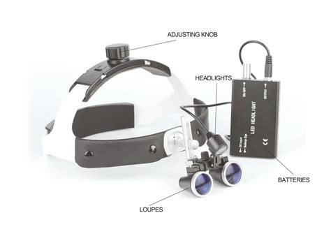 Surgical Magnifying Glass Oral Therapy Equipments Accessories Head