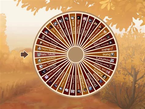 Demon Slayer Spin The Wheel