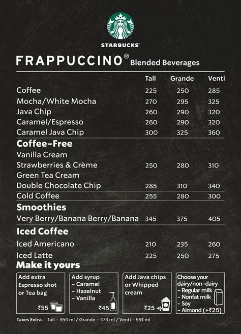 15 unique coffee shop menu ideas – Artofit