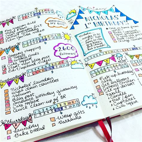 Daily Bullet Journal Ideas For Beginners at Billy Ruggiero blog