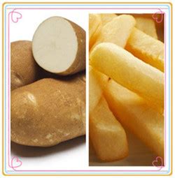 Potato Varieties-Starchy, Waxy and All Purpose Potatoes