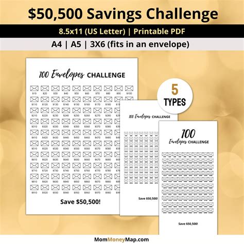 50k Savings Challenge Printable PDF Save 50000 In 100 Days 100