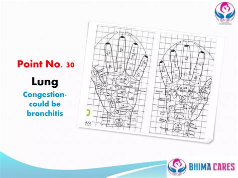 Acupressure For Fever 8