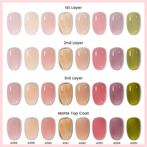 Transparent Nude Jelly Gel Nail Polish Semi Permanent Ml Top Coat Soak Off Uv Led Varnish