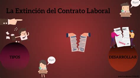 La Extinción Del Contrato Laboral By Javi Cruz Barroso