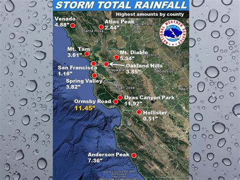 LIST: San Mateo County Rainfall Totals From Storm | San Mateo, CA Patch