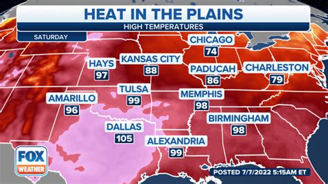 More Than 65 Million At Risk As Oppressive Heat Wave Continues From The