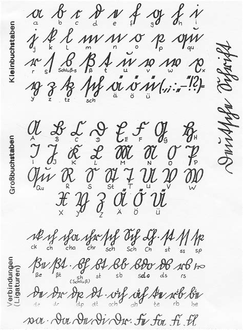 German Numbers Handwriting