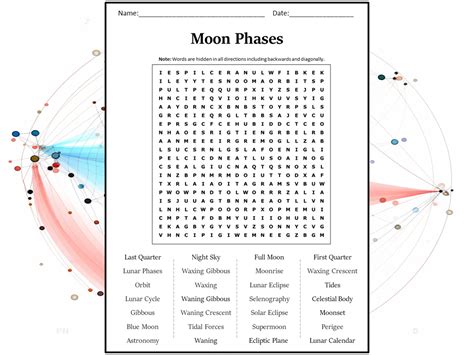 Moon Phases Word Search Puzzle Worksheet Activity Teaching Resources