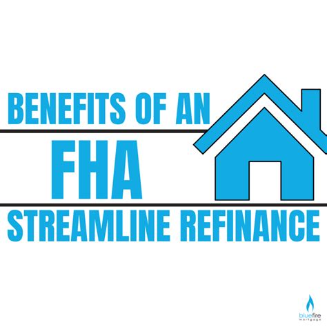 Benefits Of An Fha Streamline Refinance Bluefire Mortgage