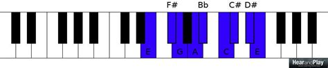 learn   harmonize  octatonic scale   minutes hear
