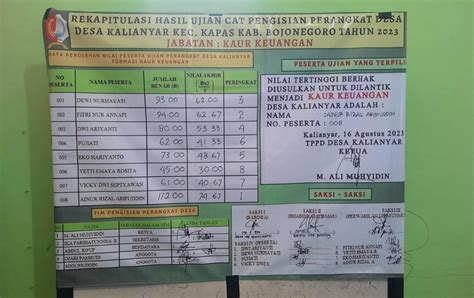 Tes Pengisian Perangkat Desa Kalianyar Hasil Ujian Cat Bisa Disaksikan