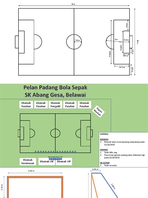 Ukuran Padang Bola Sepak Warren James