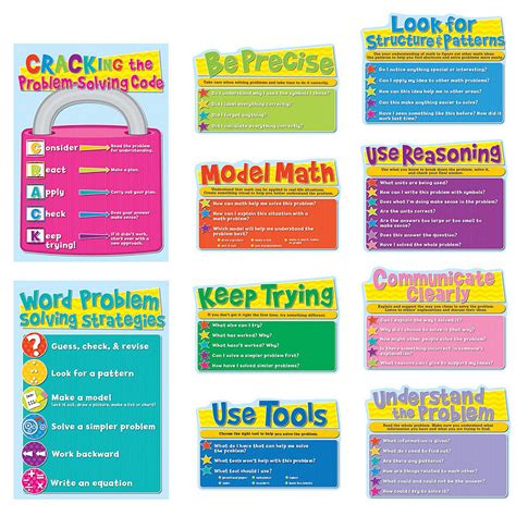 Carson Dellosa Common Core Math Strategies Bulletin Board Sets