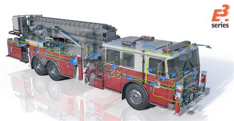 CAD, CAE and CAM: what's the difference?