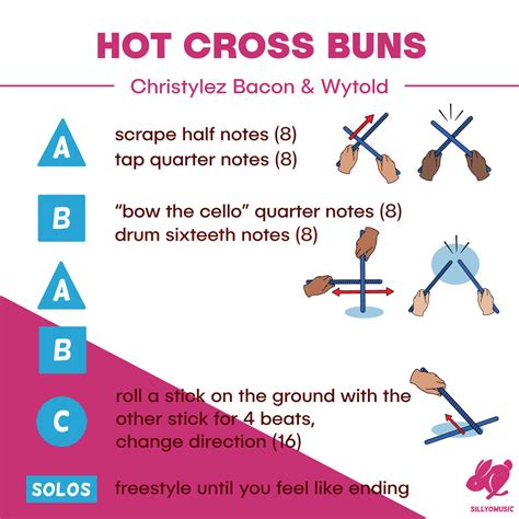 Easy Hot Cross Buns Rhythm Stick Routine For Music Class SillyOMusic