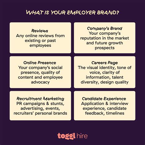 Targeted Recruitment Strategy: Types, Benefits & Tips • Toggl Hire