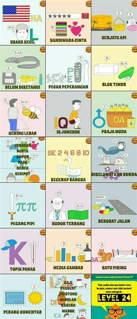 Kunci Jawaban Tebak Gambar Level 24 Kunci Jawaban Tebak Gambar Riset