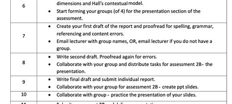 [Solved] 6 dimensions and Hall's contextual model. Start forming your groups... | Course Hero