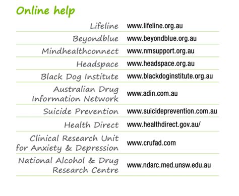 5 Things to Do in a Mental Health Crisis