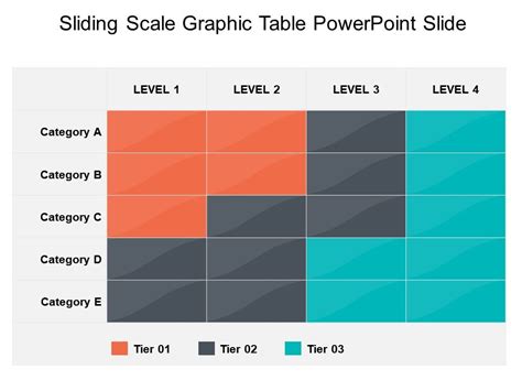 Sliding Scale Graphic Table Powerpoint Slide Powerpoint Presentation