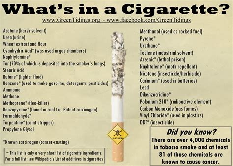 green tidings whats   cigarette