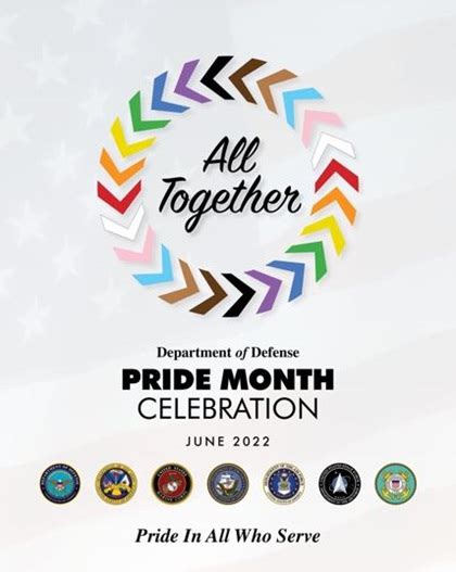 Lgbtq Pride Month Serving All Who Serve Health Mil