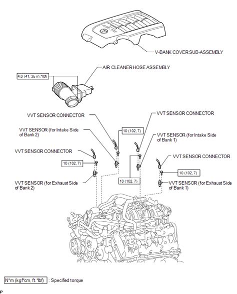 Toyota Tundra Service Manual Vvt Sensor Ur Fe Engine Control