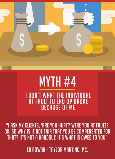 Gadsden Alabama Mugshots: 5 Myths Debunked - 2bpgd9q