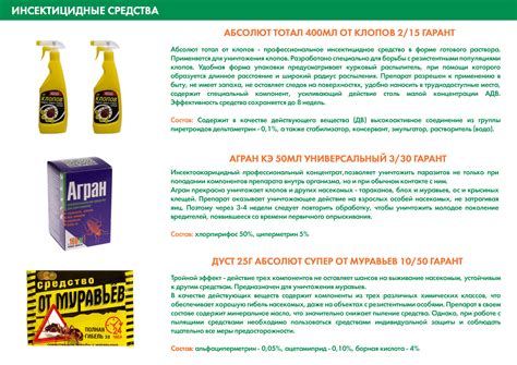 Новинки от компании Гарант