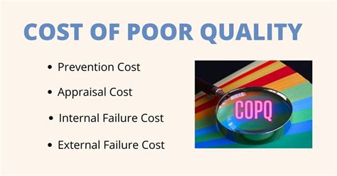 What Is The Cost Of Poor Quality And How To Calculate COPQ In The